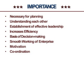 ★★★ IMPORTANCE ★★★
• Necessaryfor planning
• Understandingeach other
• Establishmentof effective leadership
• IncreasesEfficiency
• BasisofDecision-making
• SmoothWorkingof Enterprise
• Motivation
• Co-ordination
 