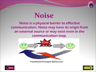 Noise
Noise is a physical barrier to effective
communication. Noise may have its origin from
an external source or may exist even in the
communication loop.
 