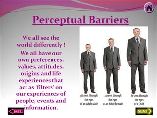 Perceptual Barriers
We all see the
world differently !
We all have our
own preferences,
values, attitudes,
origins and life
experiences that
act as ‘filters’ on
our experiences of
people, events and
information.
 