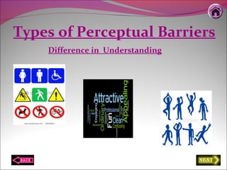 Types of Perceptual Barriers
Difference in Understanding
 