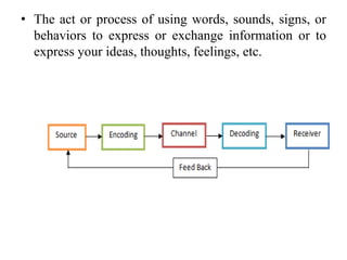 • The act or process of using words, sounds, signs, or
behaviors to express or exchange information or to
express your ideas, thoughts, feelings, etc.
 