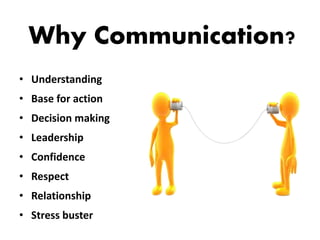 Why Communication?
• Understanding
• Base for action
• Decision making
• Leadership
• Confidence
• Respect
• Relationship
• Stress buster
 
