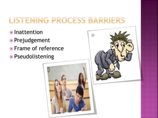  Inattention
 Prejudgement
 Frame of reference
 Pseudolistening
 