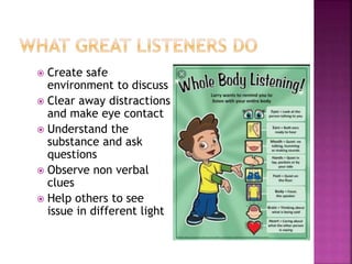  Create safe
environment to discuss
 Clear away distractions
and make eye contact
 Understand the
substance and ask
questions
 Observe non verbal
clues
 Help others to see
issue in different light
 
