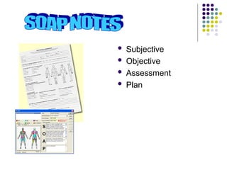  Subjective
 Objective
 Assessment
 Plan
 