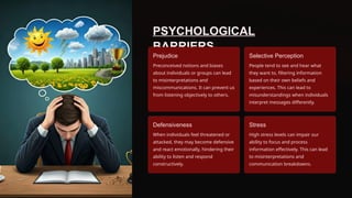 PSYCHOLOGICAL
BARRIERS
Prejudice
Preconceived notions and biases
about individuals or groups can lead
to misinterpretations and
miscommunications. It can prevent us
from listening objectively to others.
Selective Perception
People tend to see and hear what
they want to, filtering information
based on their own beliefs and
experiences. This can lead to
misunderstandings when individuals
interpret messages differently.
Defensiveness
When individuals feel threatened or
attacked, they may become defensive
and react emotionally, hindering their
ability to listen and respond
constructively.
Stress
High stress levels can impair our
ability to focus and process
information effectively. This can lead
to misinterpretations and
communication breakdowns.
 
