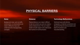 PHYSICAL BARRIERS
Noise
Background noise, such as traffic,
construction, or conversations can
make it difficult to hear and
understand the message being
conveyed.
Distance
Physical distance can make it difficult
to see non-verbal cues and can create a
sense of detachment. This can make it
harder to build rapport and understand
the nuances of communication.
Technology Malfunctions
Technical issues with phones,
computers, or internet connections can
disrupt the flow of communication and
lead to frustration and
misunderstanding.
 