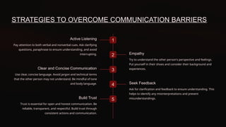 STRATEGIES TO OVERCOME COMMUNICATION BARRIERS
1
Active Listening
Pay attention to both verbal and nonverbal cues. Ask clarifying
questions, paraphrase to ensure understanding, and avoid
interrupting. 2 Empathy
Try to understand the other person's perspective and feelings.
Put yourself in their shoes and consider their background and
experiences.
3
Clear and Concise Communication
Use clear, concise language. Avoid jargon and technical terms
that the other person may not understand. Be mindful of tone
and body language. 4 Seek Feedback
Ask for clarification and feedback to ensure understanding. This
helps to identify any misinterpretations and prevent
misunderstandings.
5
Build Trust
Trust is essential for open and honest communication. Be
reliable, transparent, and respectful. Build trust through
consistent actions and communication.
 
