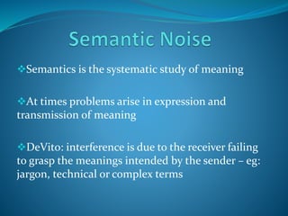 Semantic Interference Example Barriers to communicatibhxhsbsuzbon (1).pptx