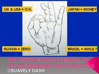 The Hidden challenges of Cross Border negotiation | PPT
