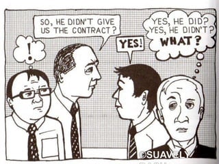 The Hidden challenges of Cross Border negotiation | PPT