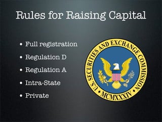 Type of      Upfront Compliance
                                  Restrictions
registration    Cost     Costs

               $100,000-
  Full SEC      125,000
                           Over $400,000/yr           None



               $30,000                        Accredited investors;
Regulation D   -50,000
                             $10,000/yr
                                               prior relationship


               $50,000
Regulation A   -75,000
                             $10,000/yr        $5 million offering


               $50,000
Intra-State    -75,000
                           $10,000/yr (MN)        In-state only



                                              Prior relationship; no
  Private      Minimal         Minimal
                                                   advertising
 