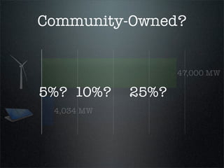 How Much Community-Owned?


                       47,000 MW

   5%? 10%?     25%?
     4,034 MW
 