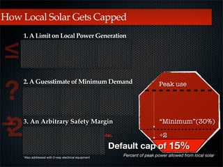 How States Can Raise the Cap (California)

     1. A Measured Daytime Minimum                               California’s Update (2012)
     Utilities must actually measure the minimum                 Measured daytime demand
     demand on a power line between 9 AM and 4 PM                     No “division by 2”
     and no longer use peak demand as a proxy.




÷
2
     2. No “Division by 2”
     Utilities can’t arbitrarily divide the cap by 2, now
     that the power line capacity is actually measured.


     The result could nearly triple the original                     Daytime minimum
     15% cap on local solar power.




                                    Cap is raised to                      ~50%
                                                            Percent of peak power allowed from local solar
 