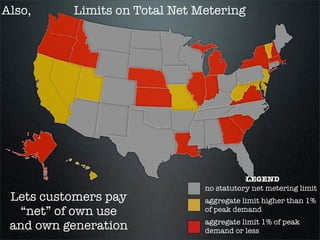 Distributed Generation
     Barriers             Exceptions
    • Tradition   •   Mt. Pleasant Solar Coop
                  •   Clean Energy Collective
    • Capital
                  •   Maryland Solar LLC
    • Cash Flow
                  •   SD Wind Partners
    • Legal
    • Utility

      Learn more at
EnergySelfReliantStates.org
 