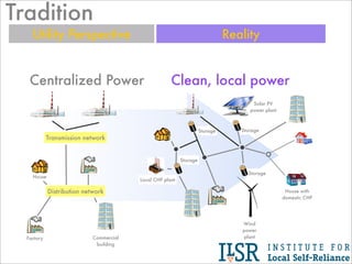 Barriers to Distributed Generation


• Tradition
• Capital
• Cash Flow
• Legal
• Utility
 