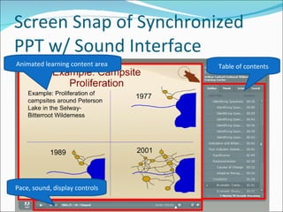 Screen Snap of Synchronized PPT w/ Sound Interface Screen snap of course Table of contents Pace, sound, display controls Animated learning content area  
