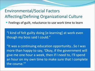 Feelings of guilt, reluctance to use work time to learn Environmental/Social Factors Affecting/Defining Organizational Culture “ I kind of felt guilty doing [e-learning] at work even though my boss said I could.” “ It was a continuing education opportunity…So I was more than happy to say, ‘Okay, if the government will give me one hour a week, then if I need to, I’ll spend an hour on my own time to make sure that I complete the course.’” 