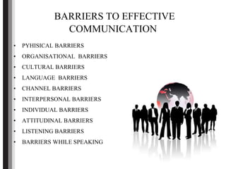 BARRIERS TO EFFECTIVE
COMMUNICATION
• PYHISICAL BARRIERS
• ORGANISATIONAL BARRIERS
• CULTURAL BARRIERS
• LANGUAGE BARRIERS
• CHANNEL BARRIERS
• INTERPERSONAL BARRIERS
• INDIVIDUAL BARRIERS
• ATTITUDINAL BARRIERS
• LISTENING BARRIERS
• BARRIERS WHILE SPEAKING
 