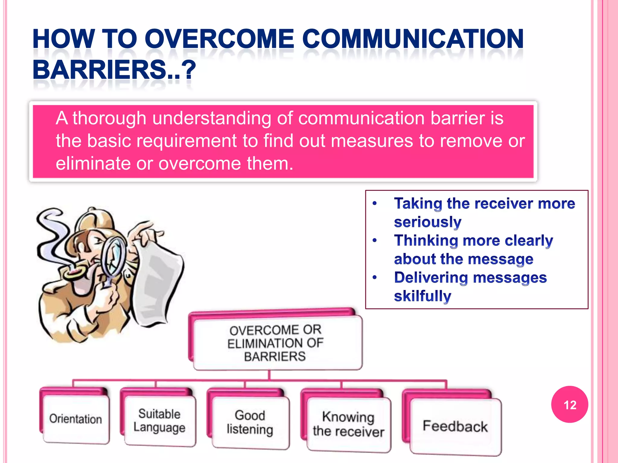    A thorough understanding of communication barrier is
    the basic requirement to find out measures to remove or
    eliminate or overcome them.




                                                              12
 
