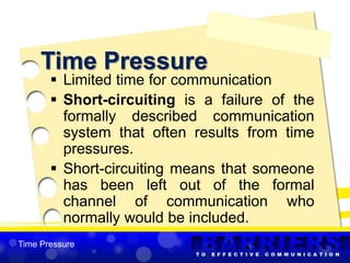 Barriers to effective communication | PPTX