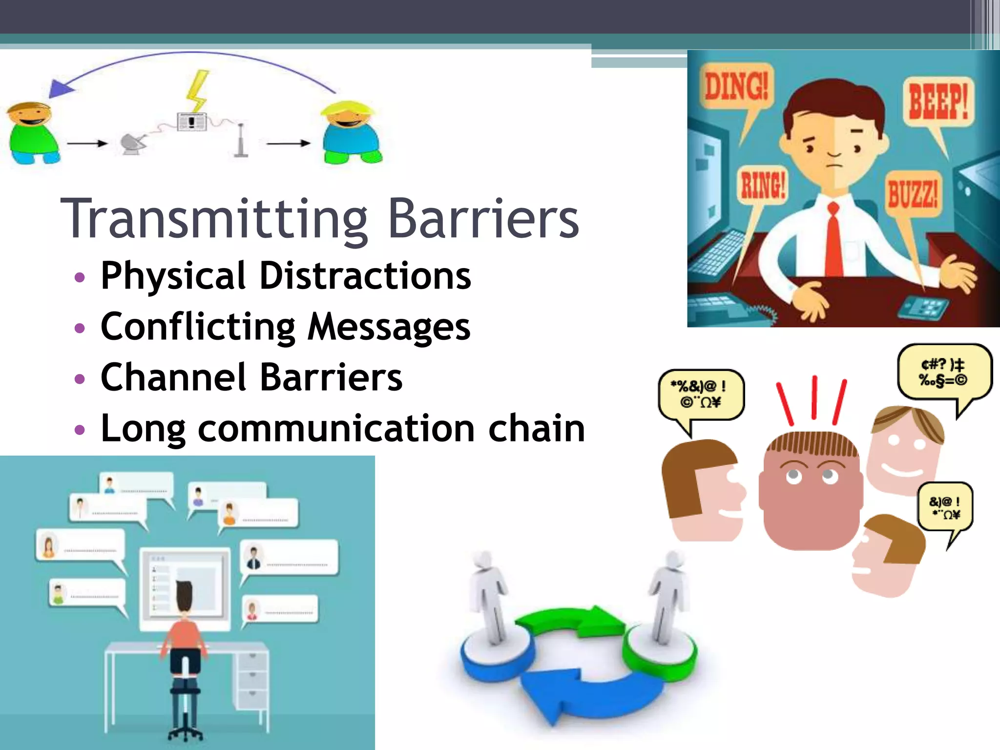 Transmitting Barriers
• Physical Distractions
• Conflicting Messages
• Channel Barriers
• Long communication chain