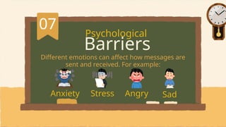 Overcoming Communication Barriers for Effective Oral Communication in ...