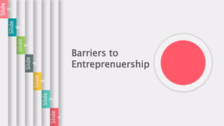 Barriers to
Entreprenuership
Slide
1
Slide
2
Slide
3
Slide
4
Slide
5
Slide
6
Slide
7
 