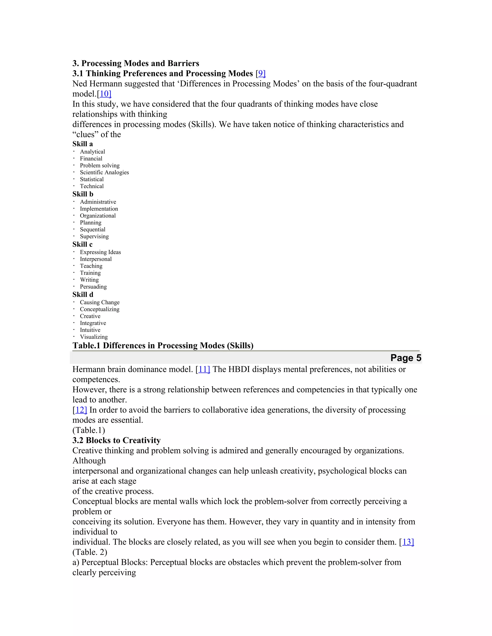 Barriers to idea generation for collaborative problem solving | PDF