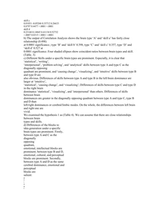 skill c
0.01051 -0.05268 0.35712 0.26633
0.8797 0.4477 <.0001 <.0001
skill d
0.23160 0.14845 0.41134 0.52732
<.0007 0.0315 <.0001 <.0001

b) The output of Correlation Analysis shows the brain type ‘A’ and ‘skill a’ has fairly close
relationship (0.498)
at 0.0001 significance.; type ‘B’ and ‘skill b’ 0.398, type ‘C’ and ‘skill c’ 0.357, type ‘D’ and
‘skill d’ 0.527 at
0.0001 significance. Four shaded ellipses show coincident ratios between brain types and skill.
(Table. 3)
c) Different Skills under a specific brain types are prominent. Especially, it is clear that
‘statistical’, ‘writing’,
‘interpersonal’, ‘problem solving’, and ‘analytical’ skills between type A and type C as the
diagonally opposing
quadrant are prominent, and ‘causing change’, ‘visualizing’, and ‘intuitive’ skills between type B
and type D are
also obvious. Differences of skills between type A and type B in the left brain dominance are
larger at ‘intuitive’,
‘statistical’, ‘causing change’, and ‘visualizing’; Differences of skills between type C and type D
in the right brain
dominance ‘statistical’, ‘visualizing’, and ‘interpersonal’ than others. Differences of skills
between brain
dominances are greater in the diagonally opposing quadrant between type A and type C, type B
and D than
left/right dominances or cerebral/limbic modes. On the whole, the differences between left brain
and right one are
vivid.
We examined the hypothesis 1 as (Table 4). We can assume that there are close relationships
between brain
types and skills.
d) Differences of the blocks to
idea generation under a specific
brain types are prominent. Firstly,
between type A and C as the
diagonally
opposing
quadrant,
emotional, intellectual blocks are
prominent; between type B and D,
emotional, cultural, and perceptual
blocks are prominent. Secondly,
between type A and D as the same
cerebral dominance, emotional and
perceptual
blocks are
salient:
g
s
i
n
g
r

 