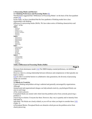 3. Processing Modes and Barriers
3.1 Thinking Preferences and Processing Modes [9]
Ned Hermann suggested that ‘Differences in Processing Modes’ on the basis of the four-quadrant
model.[10]
In this study, we have considered that the four quadrants of thinking modes have close
relationships with thinking
differences in processing modes (Skills). We have taken notice of thinking characteristics and
“clues” of the
Skill a

・ Analytical
・ Financial
・ Problem solving
・ Scientific Analogies
・ Statistical
・ Technical

Skill b

・ Administrative
・ Implementation
・ Organizational
・ Planning
・ Sequential
・ Supervising

Skill c

・ Expressing Ideas
・ Interpersonal
・ Teaching
・ Training
・ Writing
・ Persuading

Skill d

・ Causing Change
・ Conceptualizing
・ Creative
・ Integrative
・ Intuitive
・ Visualizing

Table.1 Differences in Processing Modes (Skills)

Page 5
Hermann brain dominance model. [11] The HBDI displays mental preferences, not abilities or
competences.
However, there is a strong relationship between references and competencies in that typically one
lead to another.
[12] In order to avoid the barriers to collaborative idea generations, the diversity of processing
modes are essential.
(Table.1)
3.2 Blocks to Creativity
Creative thinking and problem solving is admired and generally encouraged by organizations.
Although
interpersonal and organizational changes can help unleash creativity, psychological blocks can
arise at each stage
of the creative process.
Conceptual blocks are mental walls which lock the problem-solver from correctly perceiving a
problem or
conceiving its solution. Everyone has them. However, they vary in quantity and in intensity from
individual to
individual. The blocks are closely related, as you will see when you begin to consider them. [13]
(Table. 2)
a) Perceptual Blocks: Perceptual blocks are obstacles which prevent the problem-solver from
clearly perceiving

 