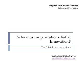 Why most organizations fail at
Innovation?
The 5 fatal misconceptions
Subhadeep Bhattacharyya
yysubhadeep@gmail.com
Inspired from Kotler & De Bes
‘Winning at Innovation’
 