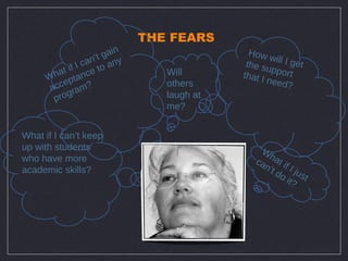 THE FEARS
                           n
                     t gai                     How w
                  an’ any                               ill I ge
             f I c e to                       t he s u           t
         at i nc                  Will                 ppor t
      Wh pta                                 that I
                                                     need?
       acce am?                   others
        pr ogr                    laugh at
                                  me?


What if I can’t keep
up with students                                  Wh
who have more                                    ca at if
academic skills?                                   n’t      I ju
                                                       do        st
                                                          i t?
 