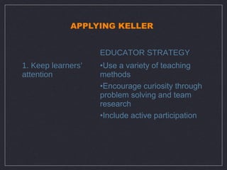 APPLYING KELLER


                    EDUCATOR STRATEGY
1. Keep learners’   •Use a variety of teaching
attention           methods
                    •Encourage curiosity through
                    problem solving and team
                    research
                    •Include active participation
 