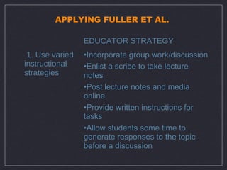APPLYING FULLER ET AL.

                 EDUCATOR STRATEGY
 1. Use varied   •Incorporate group work/discussion
instructional    •Enlist a scribe to take lecture
strategies       notes
                 •Post lecture notes and media
                 online
                 •Provide written instructions for
                 tasks
                 •Allow students some time to
                 generate responses to the topic
                 before a discussion
 