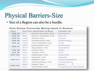 Physical Barriers-Size
 Size of a Region can also be a hurdle.
 