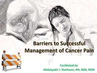 Facilitated by
Abdulqadir J. Nashwan, RN, BSN, MSN
 