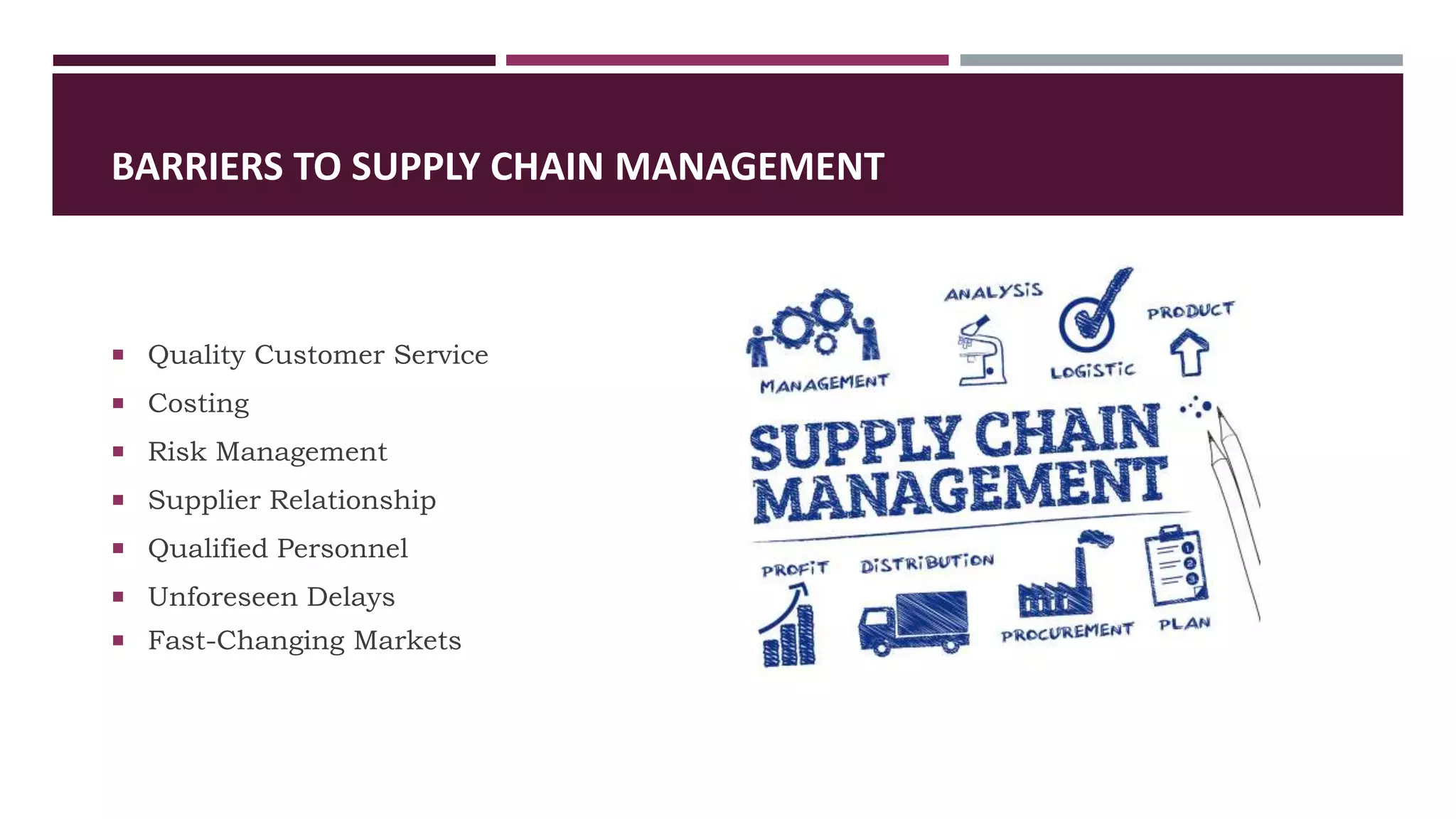 BARRIERS TO SUPPLY CHAIN MANAGEMENT.pptx