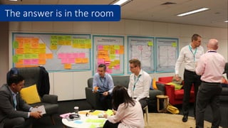 The answer is in the room
 