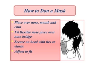 How to Don a Mask

• Place over nose, mouth and
•
•
•

chin
Fit flexible nose piece over
nose bridge
Secure on head with ties or
elastic
Adjust to fit

 