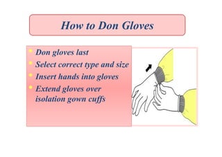 How to Don Gloves

• Don gloves last
• Select correct type and size
• Insert hands into gloves
• Extend gloves over
isolation gown cuffs

 