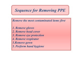 Sequence for Removing PPE
Remove the most contaminated items first
1. Remove gloves
2. Remove head cover
3. Remove eye protection
4. Remove respirator
5.Remove gown
5. Perform hand hygiene

 