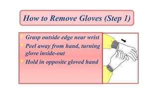 How to Remove Gloves (Step 1)

• Grasp outside edge near wrist
• Peel away from hand, turning
•

glove inside-out
Hold in opposite gloved hand

 