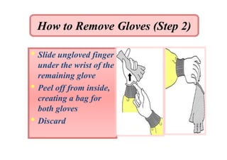 How to Remove Gloves (Step 2)

• Slide ungloved finger
•
•

under the wrist of the
remaining glove
Peel off from inside,
creating a bag for
both gloves
Discard

 