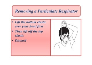 Removing a Particulate Respirator
• Lift the bottom elastic
over your head first
• Then lift off the top
elastic
• Discard

 