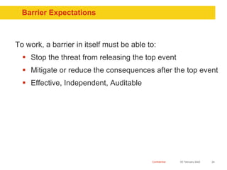 Barrier Thinking - rev 2 May 15.pptx