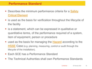Performance Elements And Standards Mandatory Example.pdf Barrier Thinking - rev 2 May 15.pptx