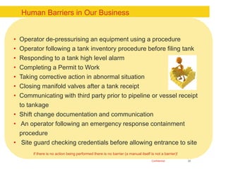 Confidential
Human Barriers in Our Business
• Operator de-pressurising an equipment using a procedure
• Operator following...
