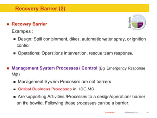 Confidential
Recovery Barrier (2)
 Recovery Barrier
Examples :
 Design: Spill containment, dikes, automatic water spray,...