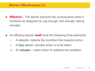 Confidential
Barrier Effectiveness (1)
 Effective – The barrier prevents the consequence when it
functions as designed (i...